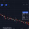I Luv Markets 的头像