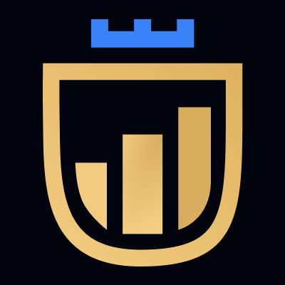 MyFundedFutures's profile picture