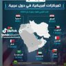 Profilbild von كهلان وحمير ابنا سبأ بن يعرب بن قحطان