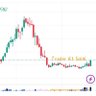 Фото профиля Independent Trader Kt