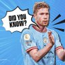 Фото профиля FactsManCity