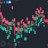 Фото профиля 温柔btc
