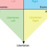 libertarian West ozzy 的头像