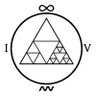 Фото профиля Infinite Vibes