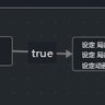米碳阿碳 的头像