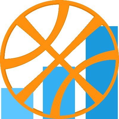 3StepsBasket's profile picture