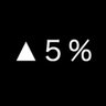 ▲5%ルール投資法の男's profile picture