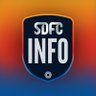 SDFC Info profil fotoฤrafฤฑ