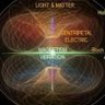 Фото профиля Earth is the inertial plane