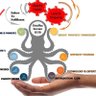 Фото профиля Diaspora Investor Hub
