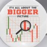 Profilbild von Buttonwood Trader