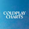 Coldplay Charts 的头像