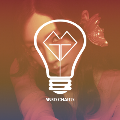 SNSDChartsbr's profile picture