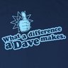 David Anasco's profile picture