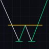 Borsa Cloud / Grafik 的头像