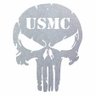 Patriots_Fishing 的头像