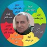 Amgad A. Amer profil fotoğrafı