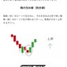 Фото профиля 葉月