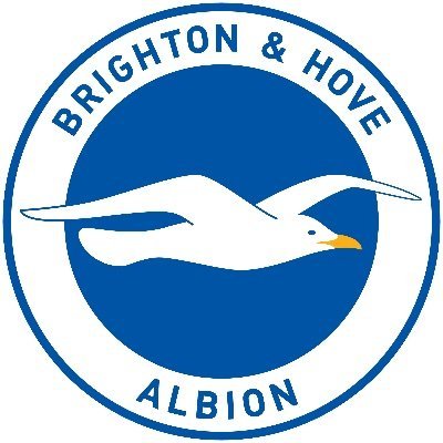 BHAFC_Academy's profile picture