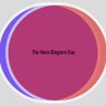 Фото профиля The Venn Diagram Guy