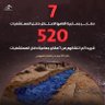 احمد صالح علي's profile picture