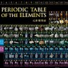 ローレンシウムLr's profile picture