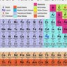 Quimica Pura 的头像