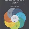 ימני 🇮🇱 的头像