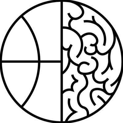Ball is Psych's profile picture