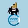 CCFCAnalysis's profile picture