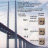 Фото профиля Lars Ivar Traneflykt