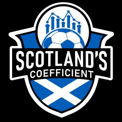 Scotland’s Coefficient's profile picture