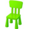 Green Ass Chair 的头像