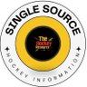 The Hockey Resource's profile picture