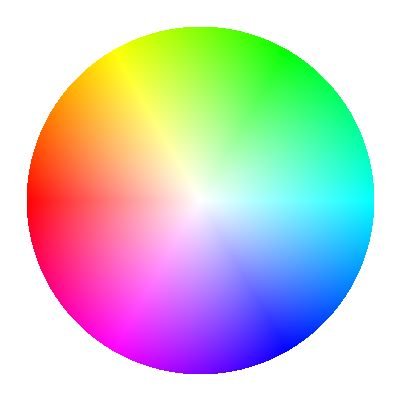 HSVSphere's profile picture