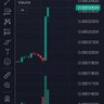 LowCapCrypto's profile picture