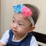 Profilbild von 蔡明倫