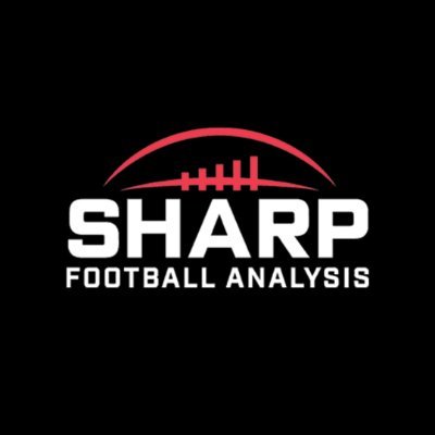 SharpFBAnalysis's profile picture
