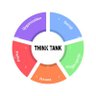 Think Tank's profile picture