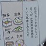 りら's profile picture