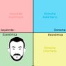 Progrebord profil fotoğrafı