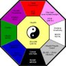Фото профиля Fengshui warna