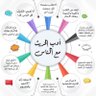 ،،،'s profile picture