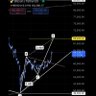 Фото профиля بتكوين 200 ألف