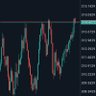Liquidity fx profil fotoğrafı