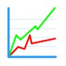 Income & Expense Manager 的头像