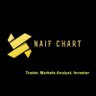 NaiF CHarT's profile picture