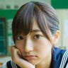 Profilbild von 篤郎