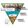 Profilbild von エセ
