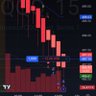 Profilbild von ChartSetups